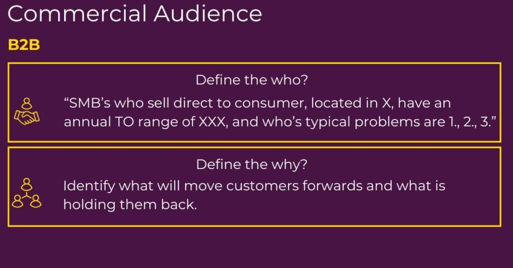 Selecting a B2B target audience demands specificity and understanding 