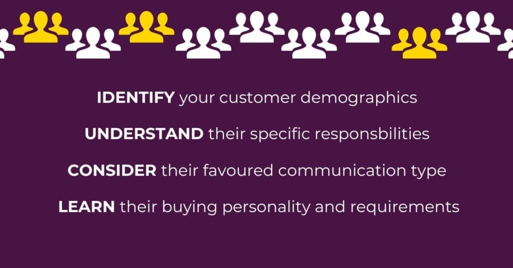 Breakdown of key points to understand your buyer demographics