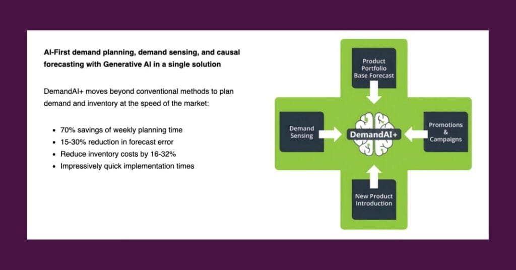 Image from Logility about Demand AI