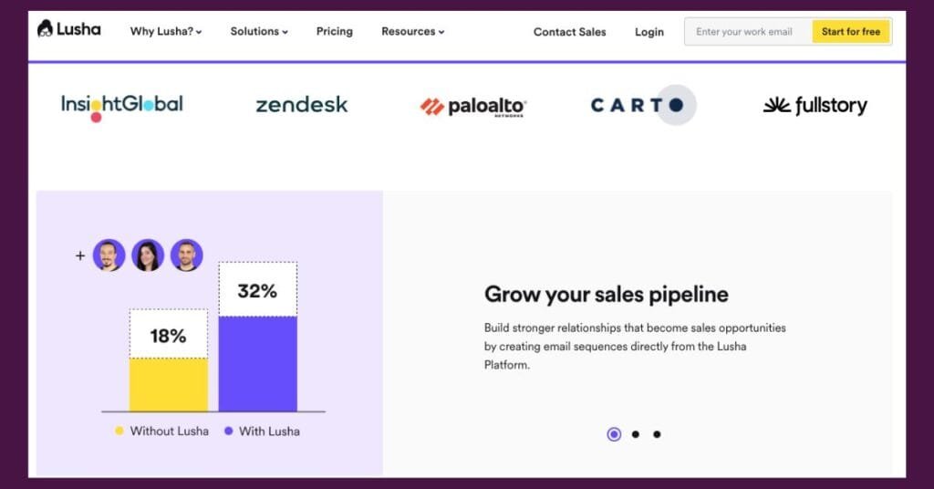 Lusha's sales prospecting tools