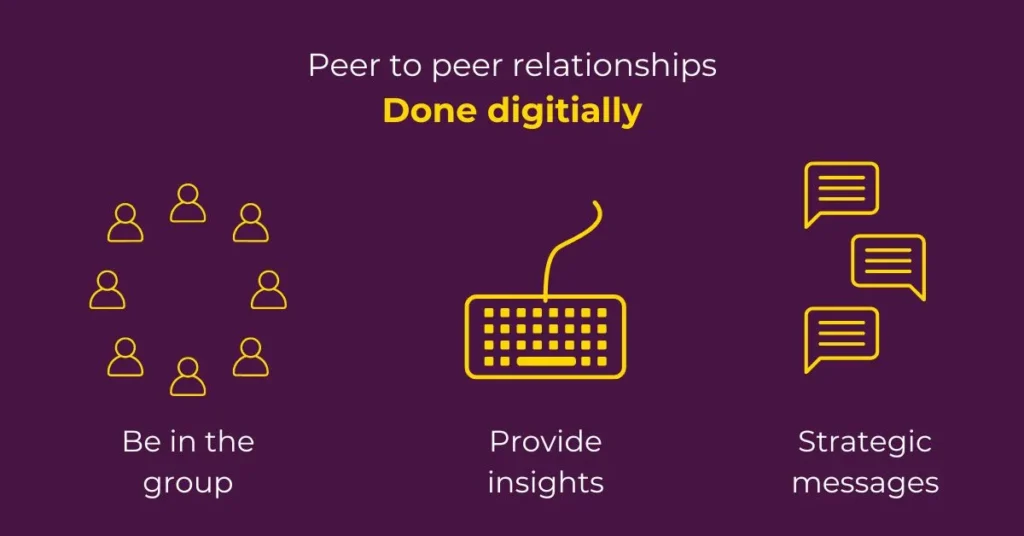 Engaging digitally builds relationships