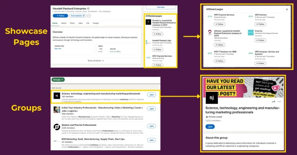 Manufacturing related examples of LinkedIn showcase pages and groups