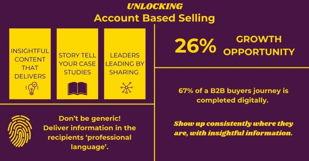 Account based selling is a combination of being digitally native alongside specific insightful content